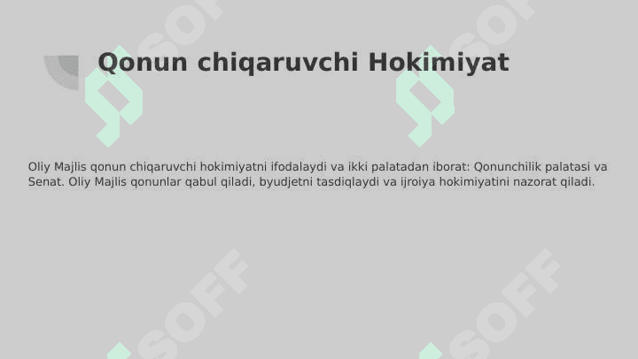 O’zbekiston Respublikasining ma’muriy-hududiy va davlat tuzilishi 6