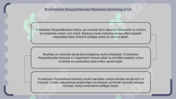 O'zbekiston Respublikasida moliya, pul va bank tizimi. Mudofaa va xavfsizlik. 7