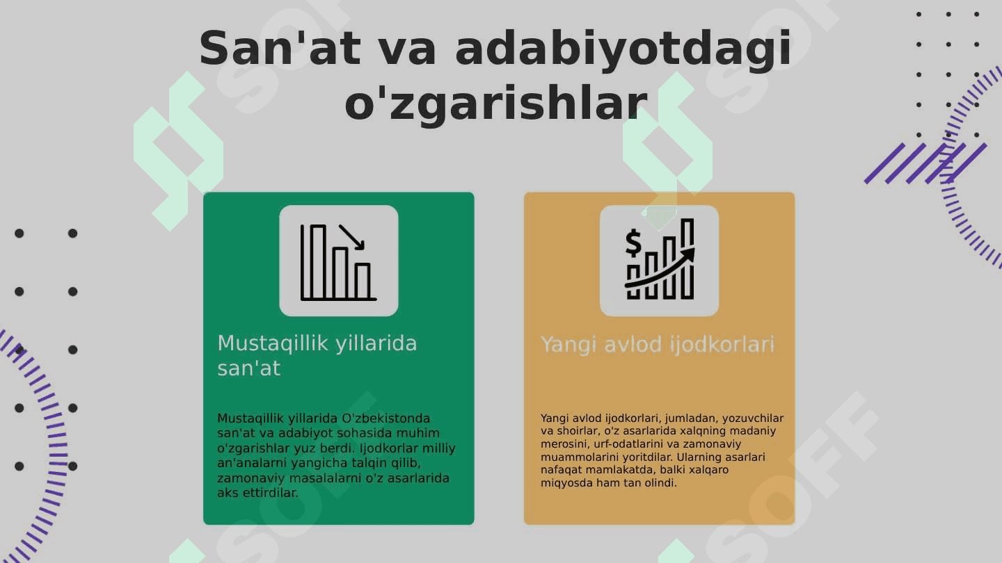 MUSTAQILLIK YILLARIDA O'ZBEKISTONNING MA'NAVIY-MADANIY TARAQQIYOTI 6