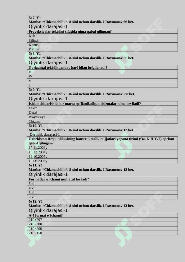 Texnik chizmachilik fanidan test savollari (90 ta) 2