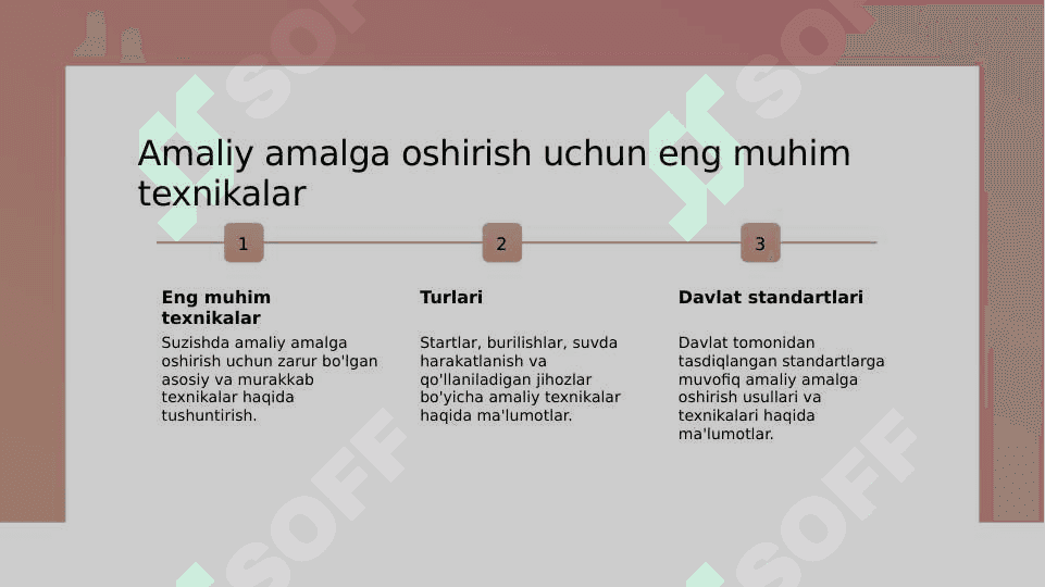 Suzish usullarining texnikasini o`rgatish. Suzishda startdan chiqish va burilishlarni o`rganish 4