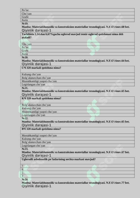 Konstruksion materiallar fanidan test savollari 4