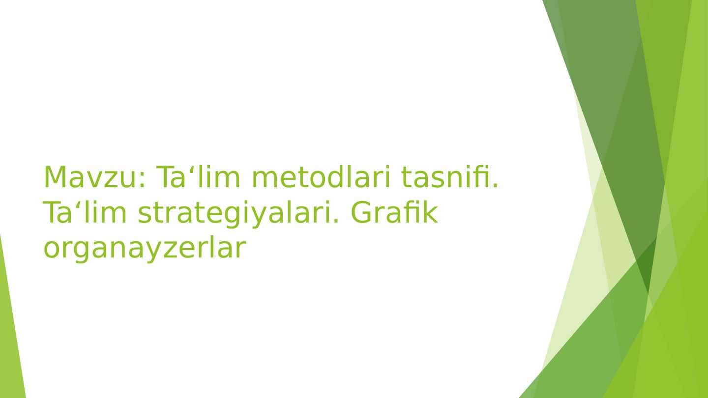 Ta'lim metodlari tasnifi. Ta'lim strategiyalari Grafik organayzerlar