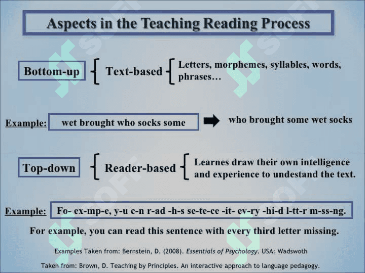 why teach reading 4