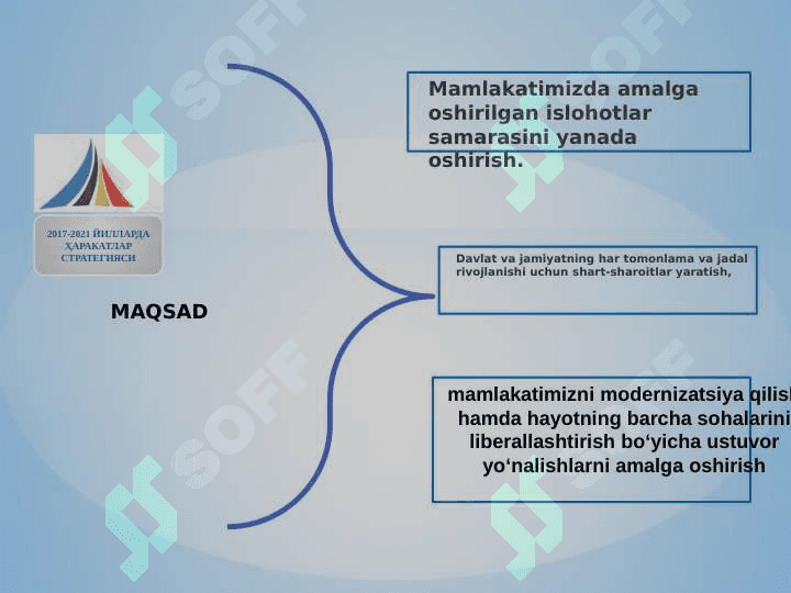 2017-2021 yillarda O‘zbekiston Respublikasini rivojlantirishningbeshta ustuvor yo‘nalishlari bo‘yichaHARAKATLAR STRATEGIYaSI 5