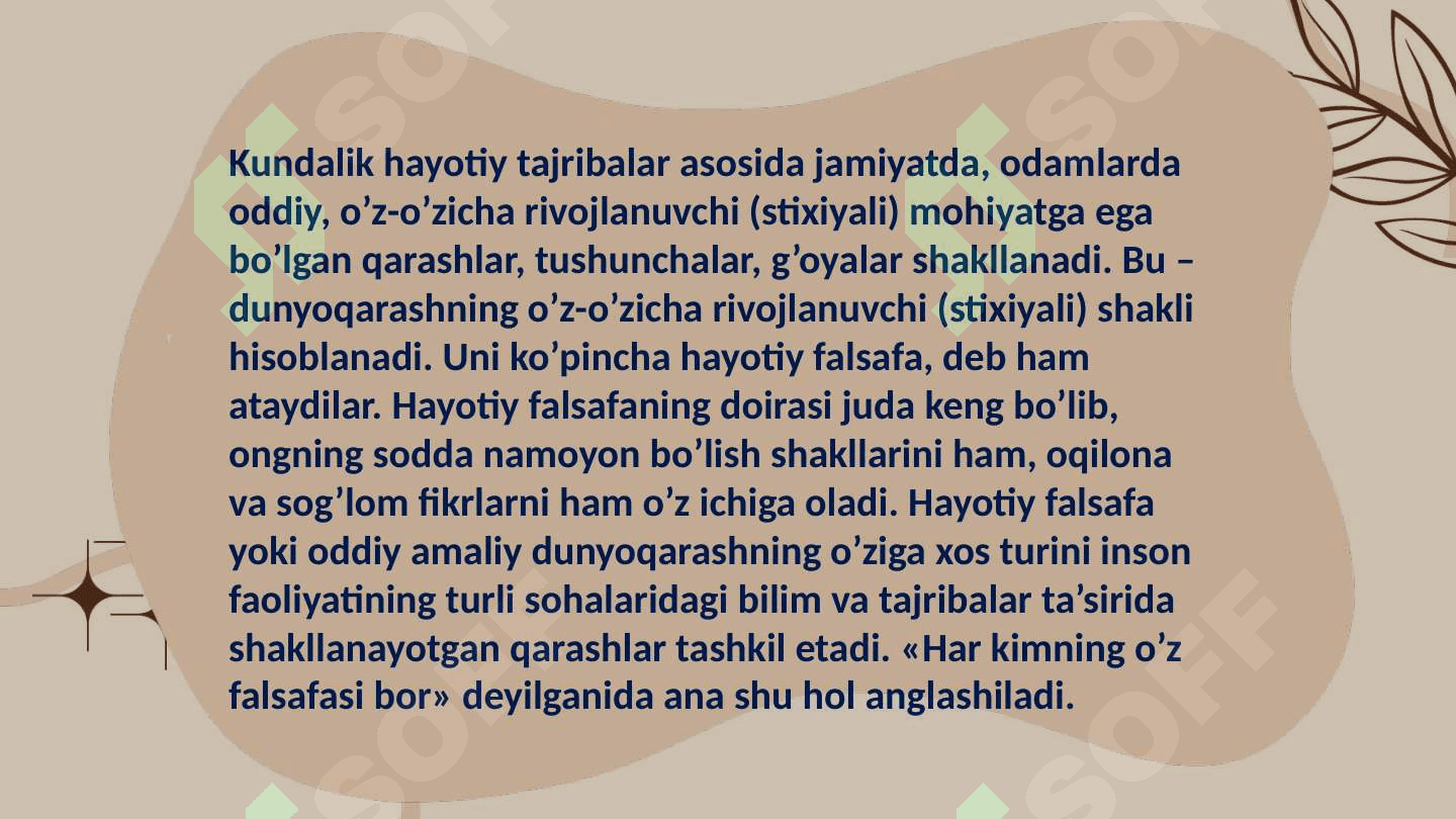 Dunyoqarashning mohiyati, tuzilishi va asosiy funktsiyalari 3