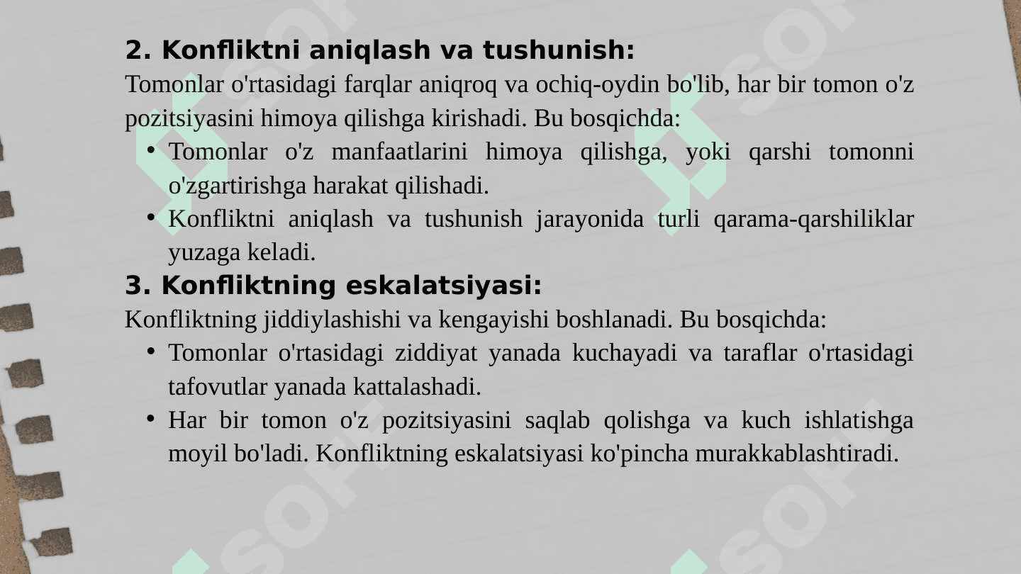 Konflikt tuzilishi 4