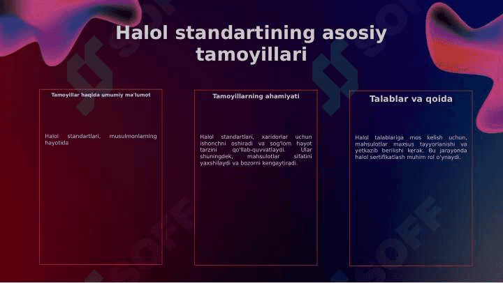 Halol standartini o'rganish va tahlil qilish 3