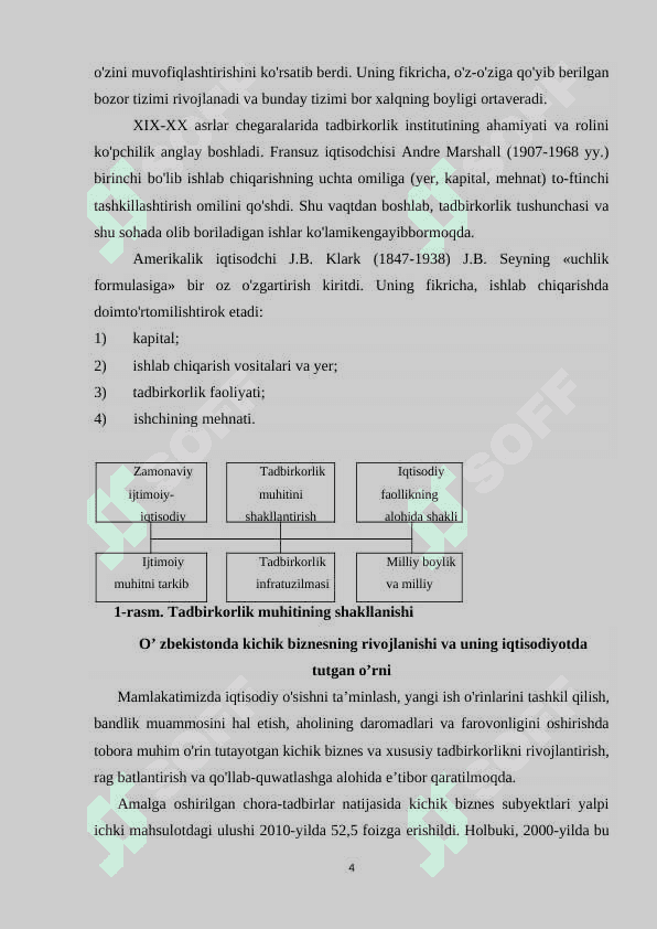 O'zbekistonda kichik biznes korxonalarining rivoji 3