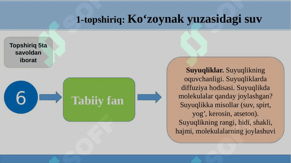 PISA TADQIQOTINING   TABIIY-ILMIY  SAVODXONLIK  KOMPETENSIYALARI   VA  ULARNI BAHOLASH 6
