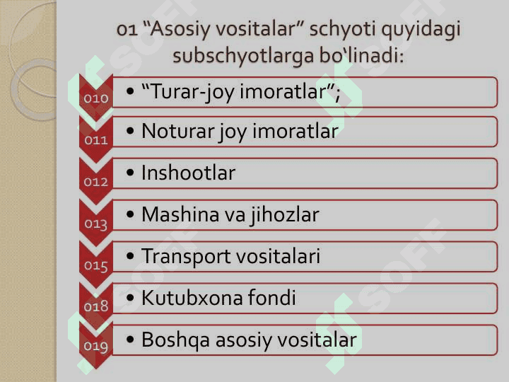 Mavzu: Asosiy vositalar va nomoddiy aktivlar hisobi 3