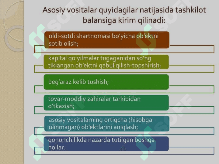 Mavzu: Asosiy vositalar va nomoddiy aktivlar hisobi 4