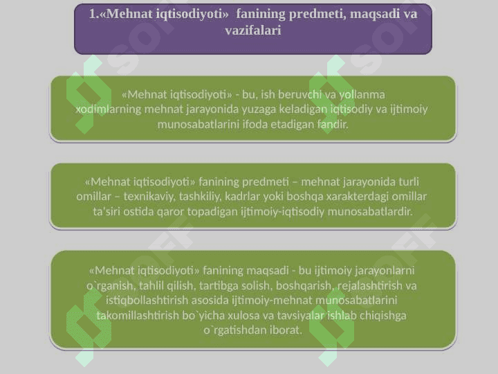 Mеhnat iqtisodiyoti» fanining prеdmеti  va mazmuni 2
