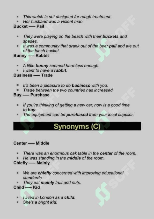 Synonyms Word List A-Z Band 8 or 9. English. 6