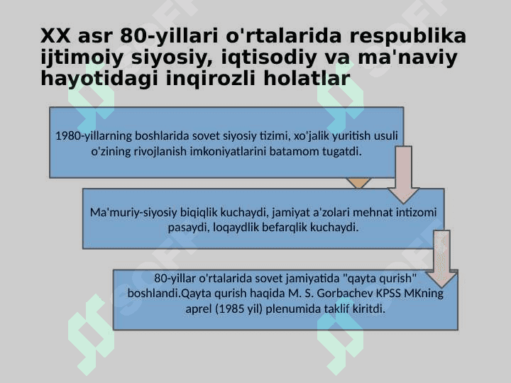 "Qayta qurish" yillarida O'zbekistondagi ijtimoiy-siyosiy vaziyat 2