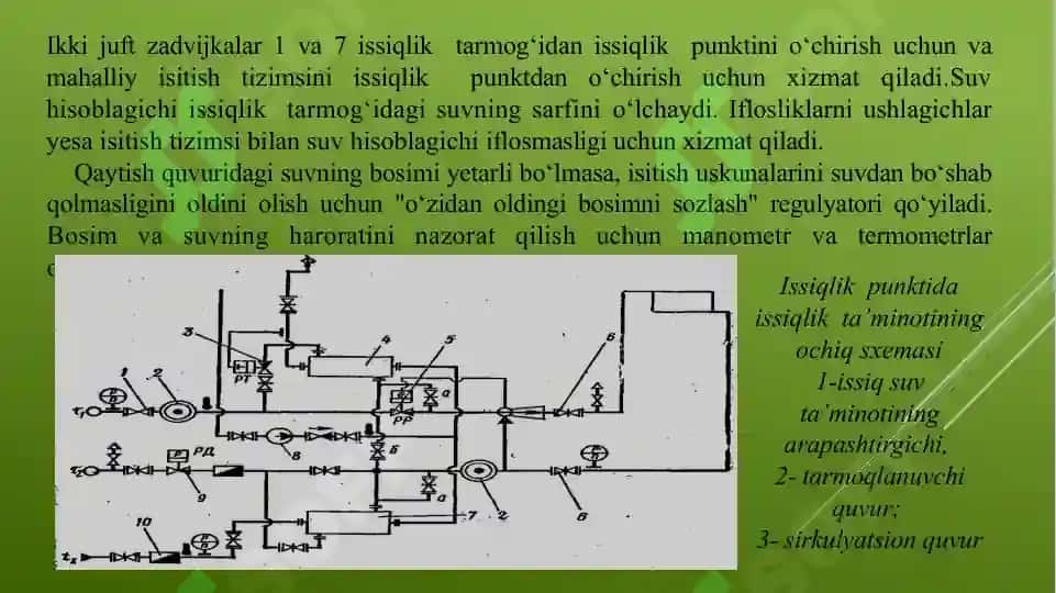 Ma’ruza Issiqlik Punktlari 3