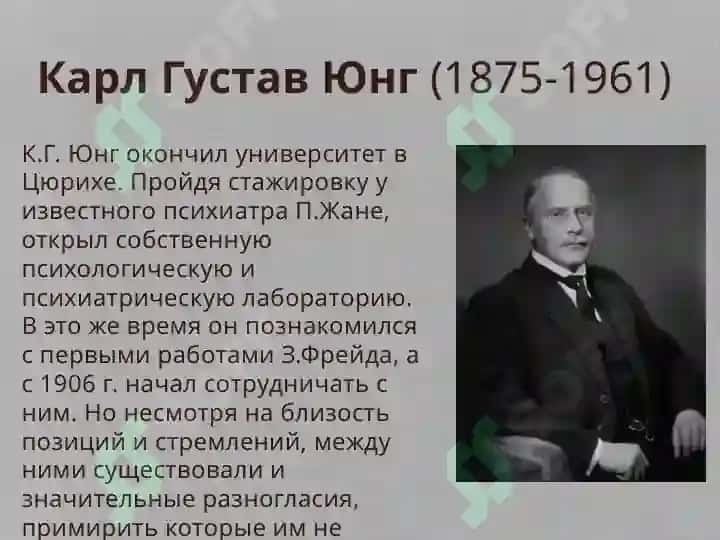 Аналитическая психология К.Юнга 3