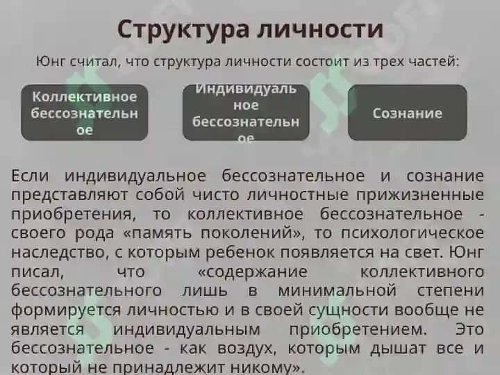 Аналитическая психология К.Юнга 5