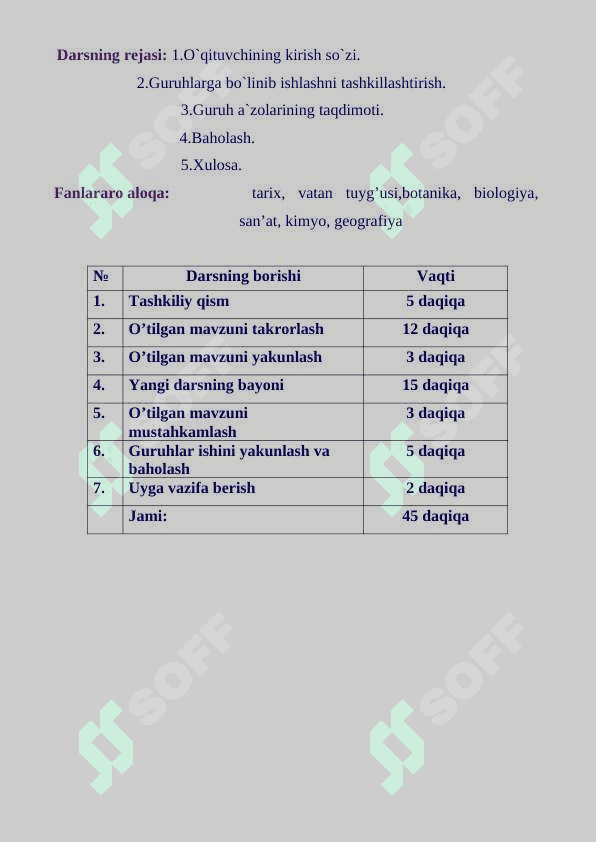 7-sinf adabiyot Abdulla Qodiriyning hayoti va ijodi dars ishlanama 3