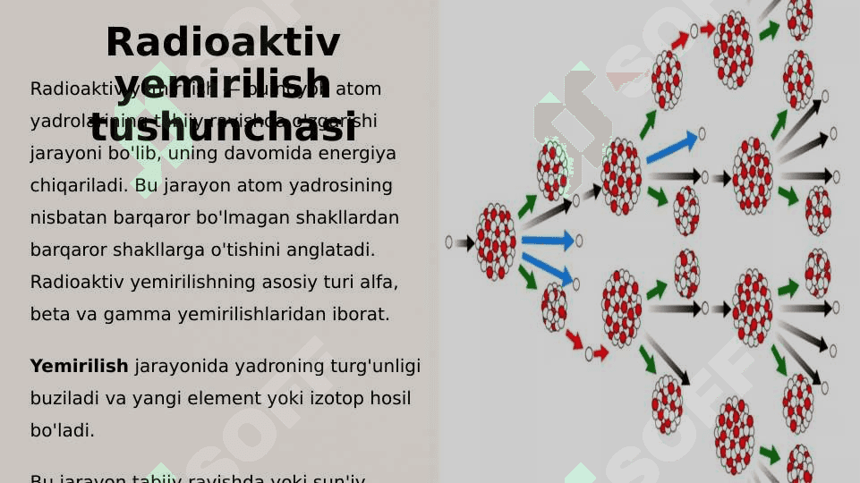 Radioaktiv Yemirilishi Qonuni. Fayans va Soddi Qonuni 2