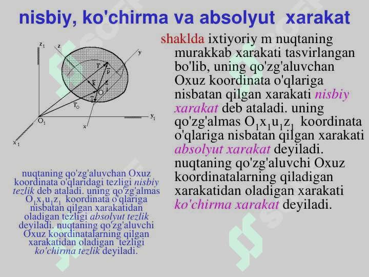 Nuqtаning murаkkаb hаrаkаti. nisbiy,  ko'chirmа vа аbsоlyut hаrаkаtlаr. 4