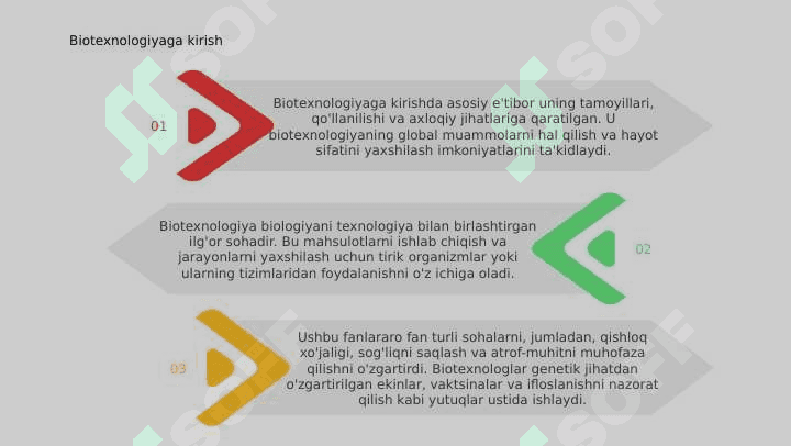 Biotexnologiya 3
