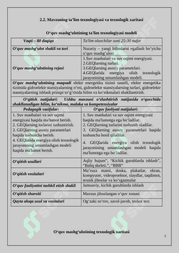 Elektr energetika tizimida gidroelektr stansiyalarning o‘rni BMI 7