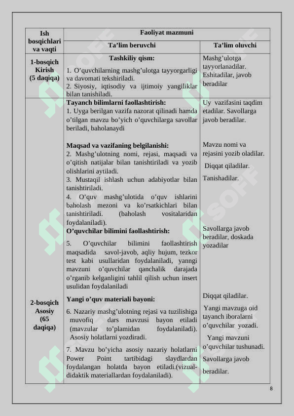 Elektr energetika tizimida gidroelektr stansiyalarning o‘rni BMI 8