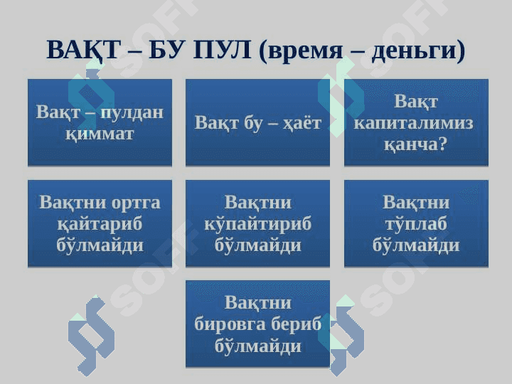 ТАЙМ-МЕНЕЖМЕНТ TAYM MENJMENT 6