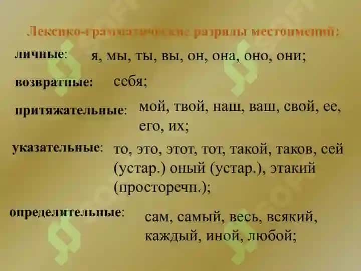 МЕСТОИМЕНИЕ КАК ЧАСТЬ РЕЧИ. ПРАВОПИСАНИЕ МЕСТОИМЕНИЙ. 2