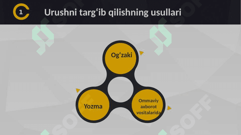 Jinoyat huquqi: Tinchlik va insoniyatning xavfsizligiga qarshi jinoyatlar 5