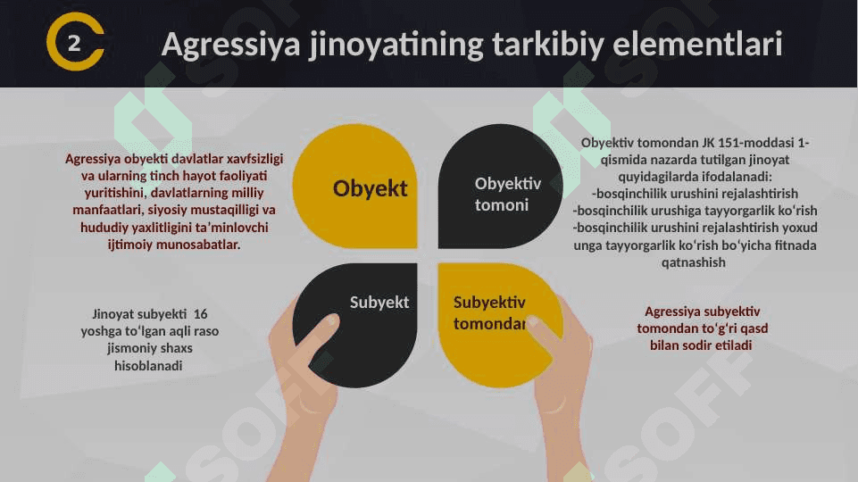 Jinoyat huquqi: Tinchlik va insoniyatning xavfsizligiga qarshi jinoyatlar 7