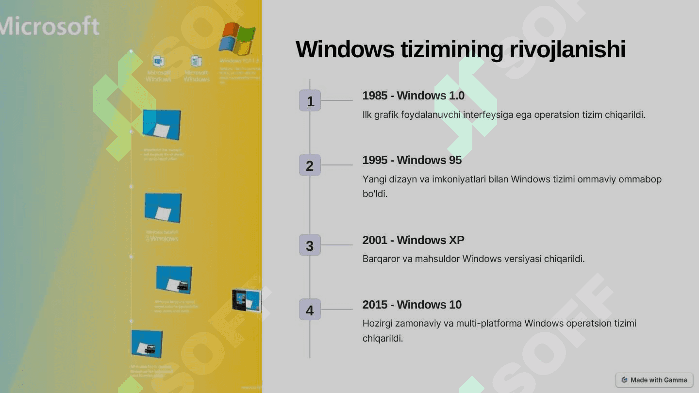 Operatsion tizim sifatida Windows 2