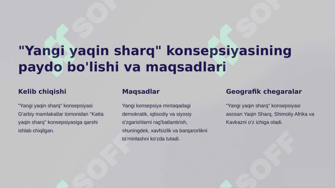 Katta yaqin sharq va yangi yaqin sharq: qiyosiy tahlil 3