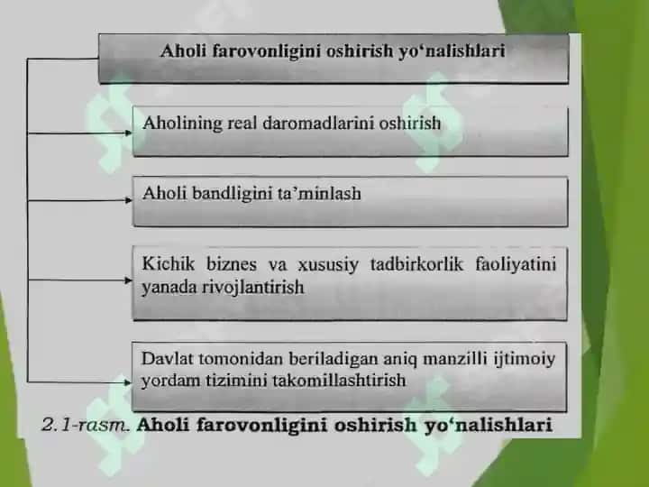Iqtisodiy yo‘nalishdagi maqsadli jamg‘armalar 3
