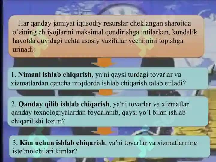 Mikroiqtisodiyot fanining mazmuni, maqsadi va vazifalari 6