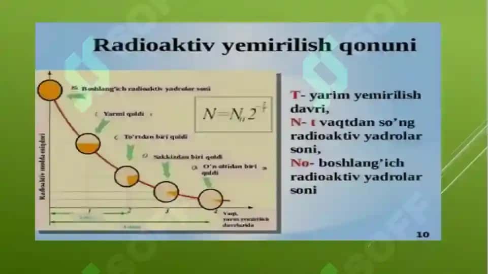 RADIOAKTIV YEMIRILISH QONUNI 2