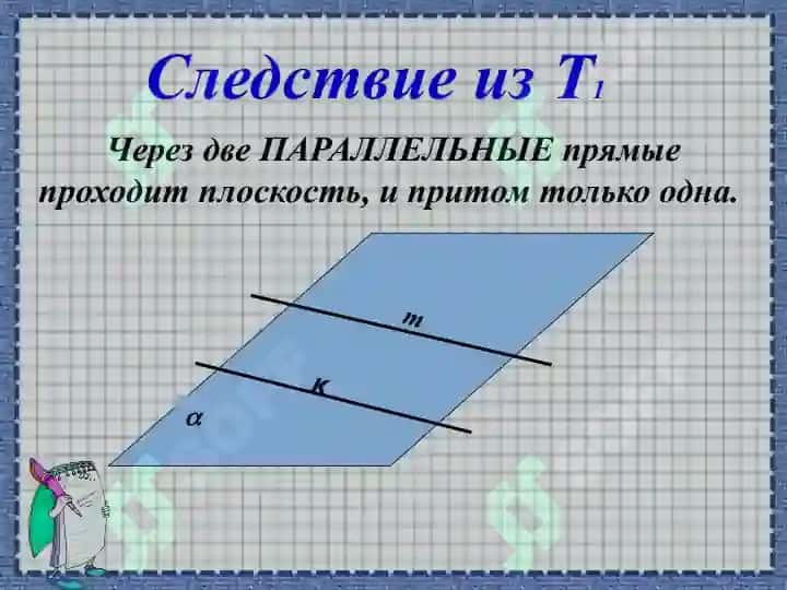 Parallёlnost' pryamykh i ploskostey v prostranstve 8
