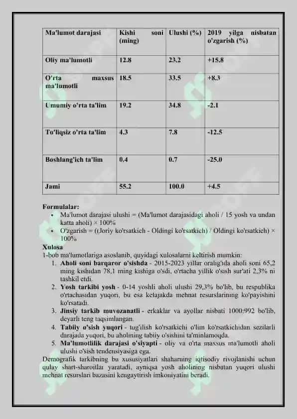 Farg`ona viloyati Quvasoy shahar statistikasi 6
