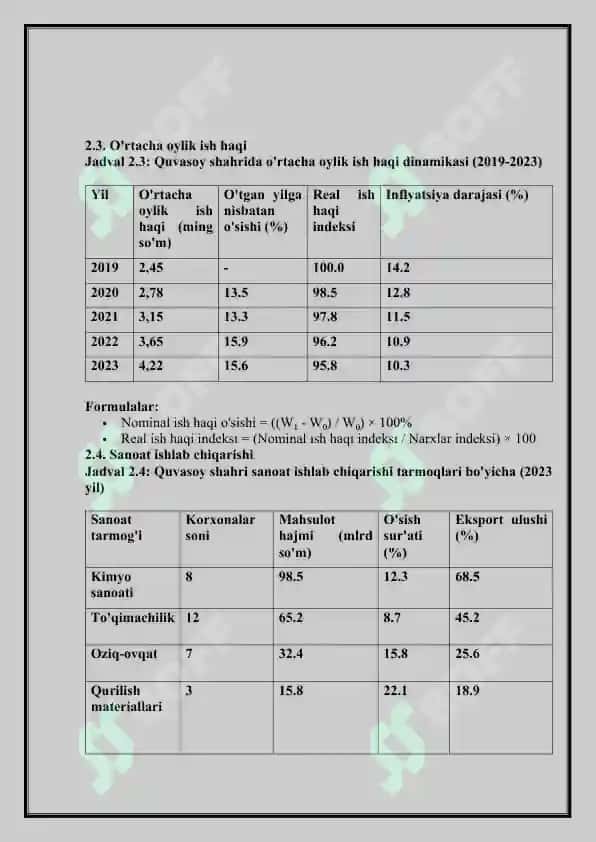 Farg`ona viloyati Quvasoy shahar statistikasi 8