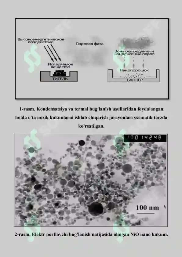 Nano kukunli metallurgiya asosida olingan nanomateriallar 4
