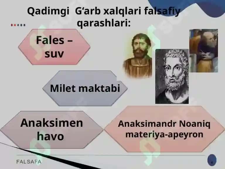 Falsafiy tafakkur taraqqiyoti bosqichlari. Gʻarb falsafasi 4