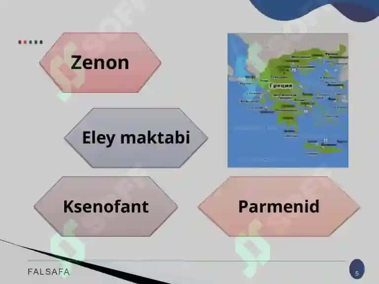 Falsafiy tafakkur taraqqiyoti bosqichlari. Gʻarb falsafasi 5