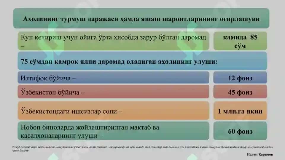 O‘zbekistonning mustaqillikka erishishi arafasidagi ijtimoiy-siyosiy, iqtisodiy ahvoli 6