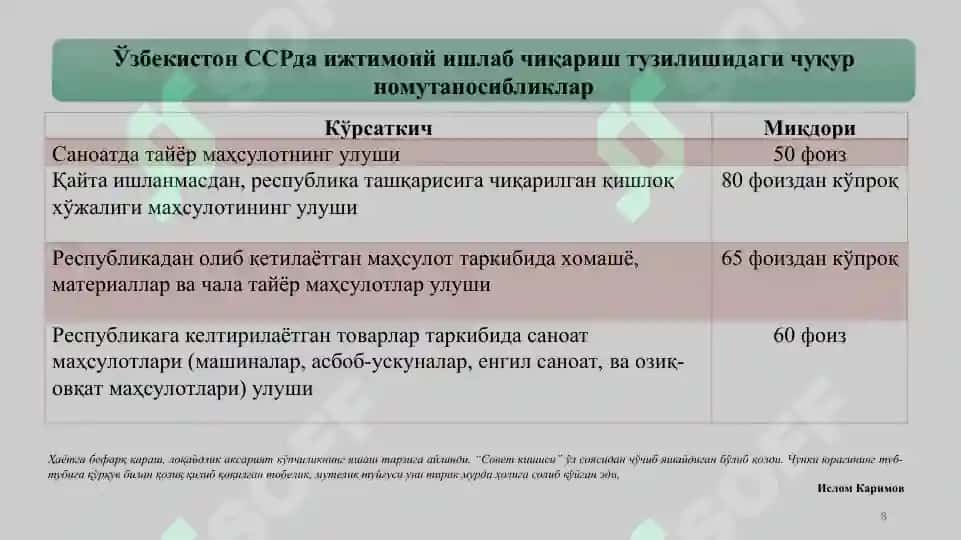 O‘zbekistonning mustaqillikka erishishi arafasidagi ijtimoiy-siyosiy, iqtisodiy ahvoli 8
