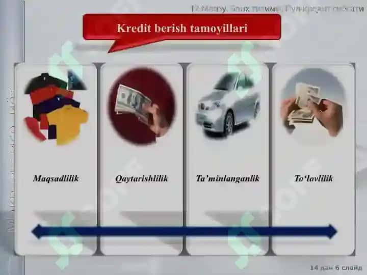pul kredit siyosat 6