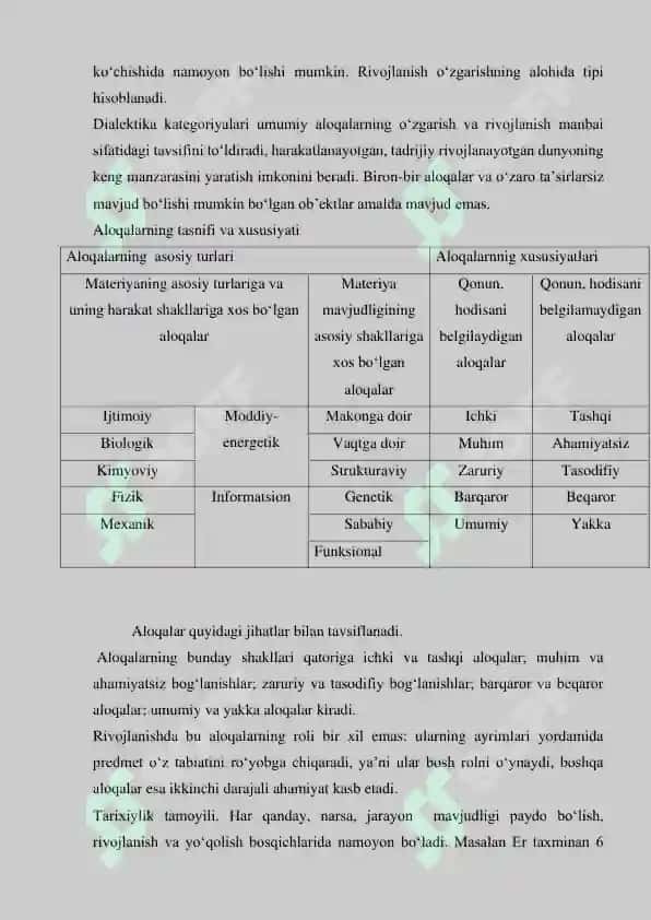 Rivojlanish falsafasi 3