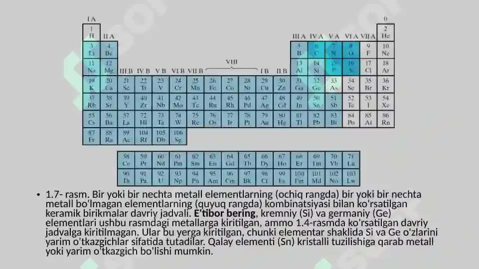 Materiallar 8