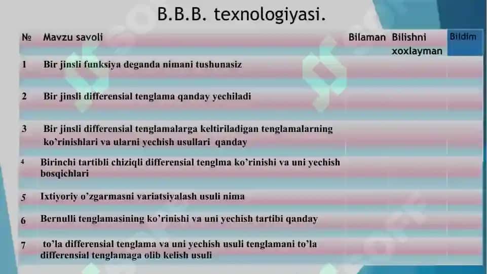 Bir jinsli differensial tenglamalar 4