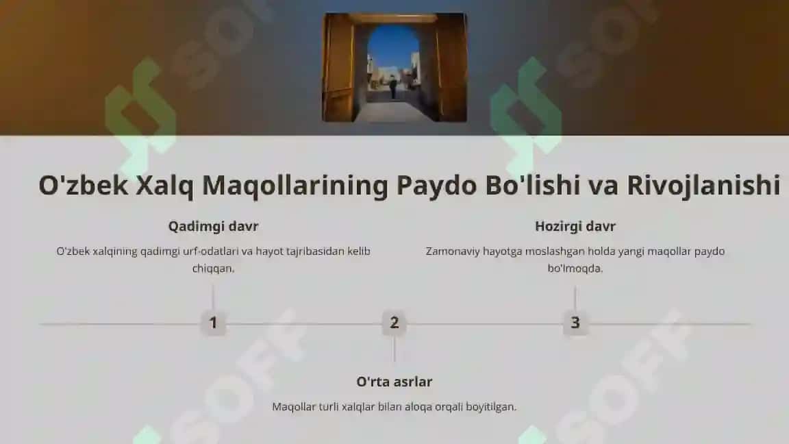 Xalq og‘zaki ijodi. O‘zbek xalq maqollari va ularning tarbiyaviy ahamiyati 4